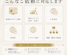 強みが伝わるWebサイトを制作・改善します 構成・文章・多言語化・スマホ対応・公開までチームで支援 イメージ3