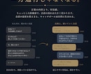 返信が減るLINEには、理由があります 重さ・距離感・温度差を客観分析します イメージ4