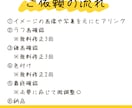 先着10名様限定！ゆるかわミニキャラ描きます SNSアイコンや推し活にもおすすめ♪ イメージ4