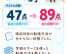 学習相談&体験授業します 成績up⭐️定期テスト対策⭐️受験対策⭐️塾選び⭐️勉強方法 イメージ5