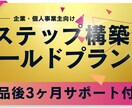 店舗実業家目線でLステップ構築代行します 診断機能や購入者特定をしたい方はこちらのプランがおすすめ！ イメージ1