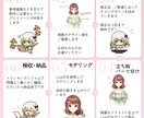 Vtuberデザイン＆モデリング全工程承ります 企業Vtuberレベルのクオリティです！ イメージ2