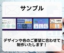 リッチメニュー作成します ◆リッチメニューでカスタマーサクセスを実現しましょう！◆ イメージ6