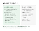 留学生バイト28時間超えを防ぐシフト表を販売します どの日から数えても7日間で自動計算。買い切り イメージ3