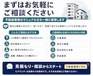 不動産業務：属人的な業務のマニュアルを作成します 手順・判断基準・注意点まで実務的に整理 イメージ10