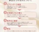 理想×あなたらしさ。集客も自動化できます 成果につながる成果型WEB制作 イメージ2