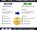 AI検索引用診断｜現役AIエンジニアが分析します AI引用されていないのには理由があります イメージ3