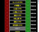 MT5専用トレード補助ツールを提供します 感情に惑わされないトレードルールを徹底する半自動決済ツール イメージ6