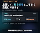 軽貨物会社の給与計算をCSVを入れるだけにします 委託元のCSVからドライバー別の委託料と明細まで自動作成 イメージ5
