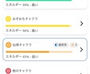 スピリチュアルを可視化します 目に見えるスピリチュアル！自分のオーラを数値で見てみたい方へ イメージ2