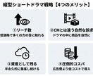 商品や企業のPR、ショートドラマで解決できます 低コストで一石五鳥！新時代のターゲット訴求戦略とは イメージ2