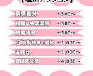 商用利用可！お手頃価格☆可愛いミニキャラ描きます 商用利用OK！配信者様のアイコンや配信画面、サムネイルなどに イメージ3