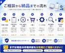 面倒なパソコン作業を効率化する自動ツール作成します Excel・データ整理・文章作成などの繰り返し作業を効率化 イメージ6