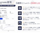集客につながるInstagram運用します 【初回限定価格】1か月5,000円 イメージ2