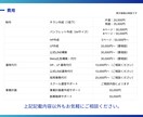 売上につながる集客を代行します 学習塾・スクール専門｜HP・LP・広告・LINE構築｜丸投げ イメージ3