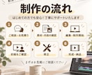 PR・SNS・MVの動画編集を承ります 先着3名様限定｜動画1本5,000円で制作します イメージ7