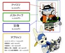 SD/デフォルメ制作受け付けます 幅広いデフォルメイラストを制作できます イメージ2