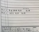 履歴書を代筆します 就職活動や転職活動のお手伝いがしたい イメージ1