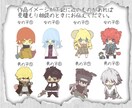 かわいい２頭身のちびキャライラストを作成します あなただけのオリジナルキャラクターグッズを作れます！ イメージ5