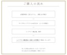 ウェルカムミラーステッカー作ります お客様のミラーサイズに合わせてお作りいたします イメージ4