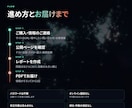 問い合わせが来ないサイトの原因を診断します 「届く・伝わる・申し込める」を確かめ、直す順番をお渡し イメージ5
