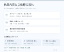 Excel・CSV売上データを集計・グラフ化します 月別の売上推移と商品ランキングをExcelで見える化 イメージ2