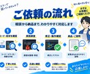 Pythonのエラー原因調査してコードを修正します 動かない小規模コードを原因から確認・修正します イメージ2