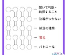 要望に合わせて謎解き問題を作ります SNSや販促、イベントにあったオーターメイド問題を作ります イメージ7