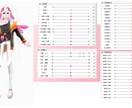 Live2Dモデリング承ります 人間でも人外でも幅広くモデリングできます イメージ4