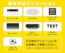 先着3名様限定！HP・LPコーディングします コーディングにお困りの方！丁寧な対応でお悩み解決します◎ イメージ3