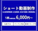 Canvaでショート動画作成します おおまかな構成と素材だけでもOK！テンプレート作成も可能！ イメージ1