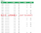 20日で月収102万円稼いだ秘密の副業を伝授します 知識、スキル、経験、一切不要！必要なのは”スマホ一台”だけ！ イメージ4