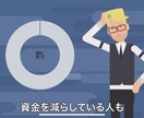 プロモーション動画や紹介動画を制作します すぐに動画にまとめたい方必見！現役大学院生が真心こめて制作！ イメージ4