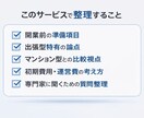 出張型メンズエステ開業準備を整理します 開業前の不安を整理して見える化 イメージ3
