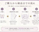 タロット鑑定書をお届けします 今のあなたに必要な言葉を鑑定書にてお届けします イメージ1