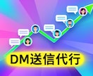 TIKTOKのDM運用代行致します ターゲットを絞って効果的なSNS運用！ イメージ9