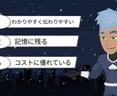 簡単！PR動画テッパンシナリオの作り方教えます 見た人が共感するシナリオ！簡単５ステップを伝授します！ イメージ5