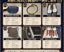 EU価格70%オフ+VATオフの仕入れ方伝授します 交渉なし！メールを送るだけでハイブランドを安く購入する方法 イメージ8