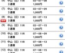競馬の血統について話します 競馬の血統を理解し、馬券に活かそう イメージ2