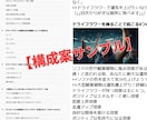 マーケティング視点でSEOに強い記事執筆します キーワード選定・構成の作成・Wordpress入稿全てお任せ イメージ2