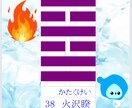 マヤ暦＆易占✕Spiritualで導き開運します 今月の運気を味方にする！マヤ暦×易×スピで“迷い→行動”へ イメージ4