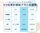 じっくり＊現役銀行員FPがご相談にのります ＊金融職が答えるやさしいお金相談＊ イメージ3