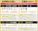 商品画像・WEB画像を広告デザイナーが作成します ランキング入り実績有！目立つ・綺麗・見やすい画像を格安制作 イメージ2
