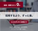 チャットで完結。社長の実務を代行します SNS・資料作成・WEB運用など、即戦力で担います イメージ1