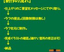 SNSやブログに使える動物アイコンを作成します 親しみやすい可愛いイラストでイメージアップ！ イメージ4