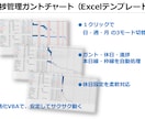 Excelガントチャートのテンプレートを提供します 3年300タスクでもサクサク動く業務用VBAガントチャート イメージ1