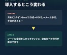 請求書の作成・発行をボタン1つで自動化します 毎月の請求書づくりとPDF送付をまるごと自動化！ イメージ4