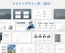 業界問わず！伝わるパワーポイント資料作成いたします 社内資料、プレゼン資料、営業資料などをキレイで伝わる資料に！ イメージ8