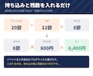同人誌・グッズの即売会向け頒布管理表をお渡しします 参加費・交通費まで引いた、イベントごとの損益が出ます イメージ8