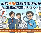 元発注者が入札書類の「失格減点リスク」を点検します 年間100件の調達経験！官公庁プロポーザル要件落ちを防ぎます イメージ6